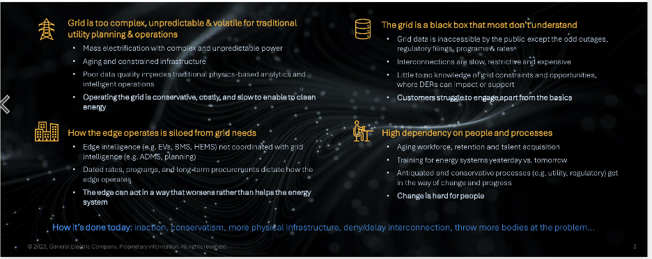 ThinkLabs2